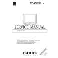 AIWA TV-AN2110NH Manual de Servicio
