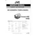 JVC GRAX760EG Manual de Servicio