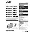 JVC GR-DVL310ED Manual de Usuario
