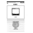 PHILIPS 20GR1250/15B Manual de Usuario