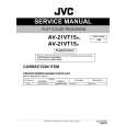 JVC AV-21VT15/R Manual de Servicio