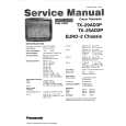 PANASONIC TX29AD3P Manual de Servicio