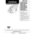 HITACHI DZ-MV230A Manual de Servicio