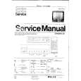PHILIPS 27CE7590 Manual de Servicio