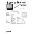PANASONIC TX-25MD2E Manual de Servicio