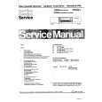 PHILIPS VR94802M Manual de Servicio