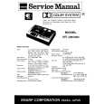 SHARP RT3500H Manual de Servicio