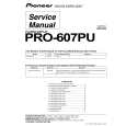PIONEER PRO-607PU Manual de Servicio