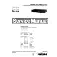 PHILIPS CD72000B Manual de Servicio