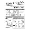 EMERSON EWH100F Manual de Usuario