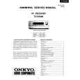 ONKYO TXDS989 Manual de Servicio
