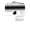 JVC BY-110 Manual de Usuario