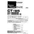 PIONEER CT-S920S Manual de Servicio