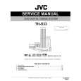 JVC TH-S33 for SE Manual de Servicio