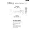 INTEGRA DTR-5,9 Manual de Servicio