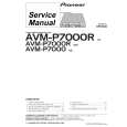 PIONEER AVM-P7000R/EW Manual de Servicio