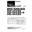 PIONEER PDM435S Manual de Servicio