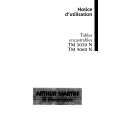 ARTHUR MARTIN ELECTROLUX TM3060N1 Manual de Usuario