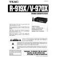TEAC R919X Manual de Usuario