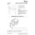 WHIRLPOOL AKT 836/NE Guía de consulta rápida WHIRLPOOL AKT 836/NE Guía de consulta rápida