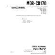 SONY MDR-CD170 Manual de Servicio