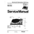 PHILIPS 22AF67715 Manual de Servicio