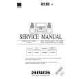 AIWA SX-WAN5 Manual de Servicio