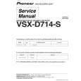 PIONEER VSX-D714-S/MYXJ Manual de Servicio