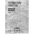 CANON PC740 Manual de Servicio