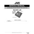 JVC SU-DH1-J/E Manual de Servicio
