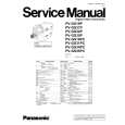 PANASONIC PV-GS35P Manual de Servicio