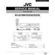 JVC XV521BK Manual de Servicio