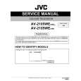 JVC AV-2105WE/SSK Manual de Servicio