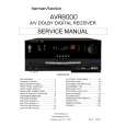 HARMAN KARDON AVR8000 Manual de Servicio
