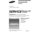 SAMSUNG HT-DB750M Manual de Servicio