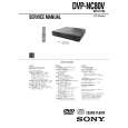 SONY DVPNC80V Manual de Servicio