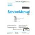 PHILIPS CD600/17R Manual de Servicio