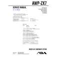 SONY AWPZX7 Manual de Servicio
