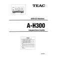 TEAC AH300 Manual de Servicio