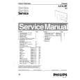 PHILIPS 23PF9946/37 Manual de Servicio