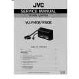 JVC VUV140E Manual de Servicio