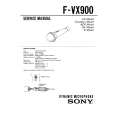 SONY FVX900 Manual de Servicio