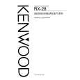 KENWOOD RX-28 Manual de Usuario