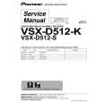 PIONEER VSX-D512-S/MVXJI Manual de Servicio
