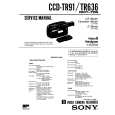 SONY CCD-TR91 Manual de Servicio
