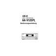 AKAI AA-V12DPL Manual de Usuario
