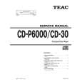TEAC CD-P6000 Manual de Servicio