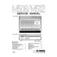 YAMAHA M512 Manual de Servicio