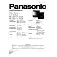 PANASONIC TC14S1R Manual de Servicio