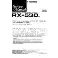 PIONEER RX-530 Manual de Servicio